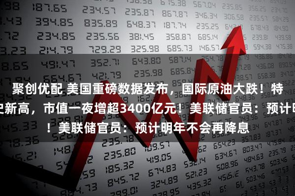 聚创优配 美国重磅数据发布，国际原油大跌！特斯拉股价创历史新高，市值一夜增超3400亿元！美联储官员：预计明年不会再降息